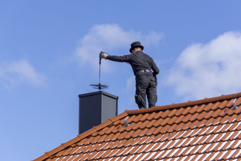 Fireplace Cleaning Service in Charlotte, NC